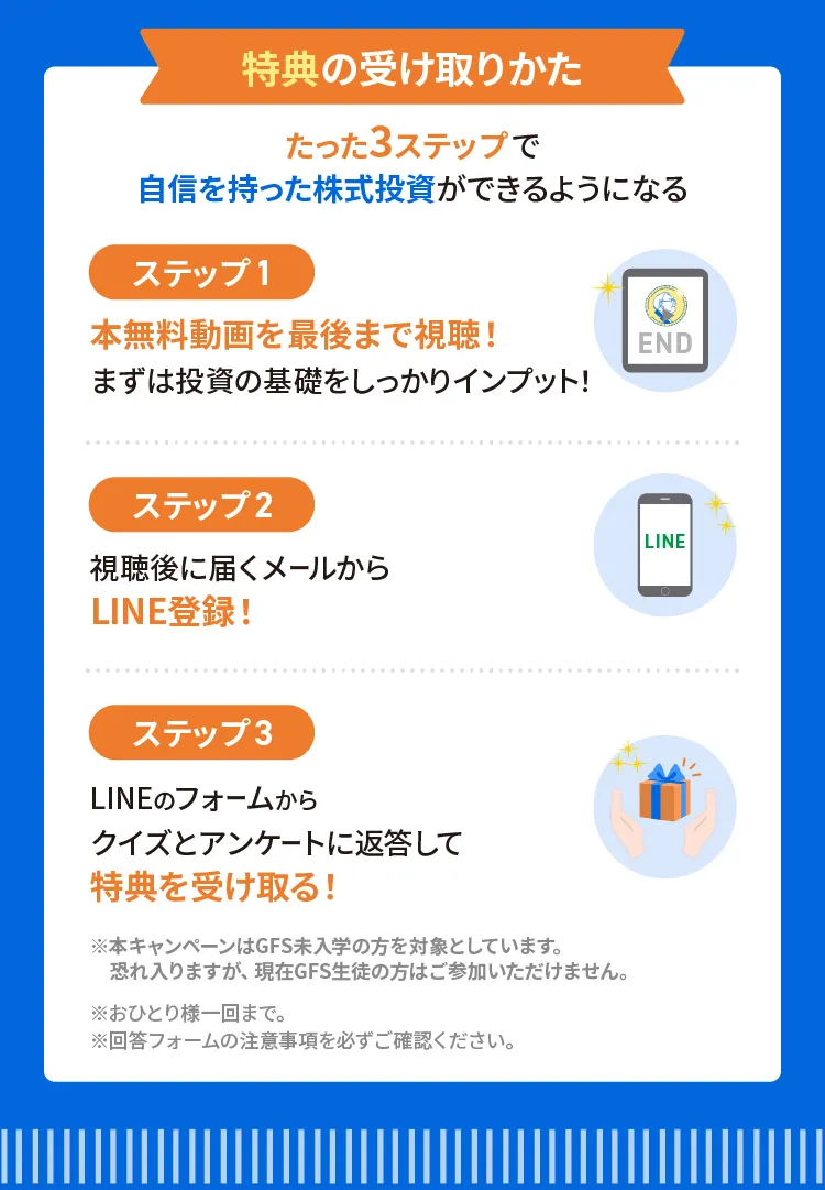 特典の受け取り方を説明する画像。たった3ステップで相場を理解した根拠ある投資ができるようになると案内。ステップ1は「本無料動画を最後まで視聴し、投資の基礎を学ぶ」。ステップ2は「視聴後に届くメールからLINE登録を行う」。ステップ3は「LINEのフォームからクイズとアンケートに回答して特典を受け取る」。注意事項として「おひとり様一回まで」「回答フォームの注意事項を必ず確認」と記載されている。