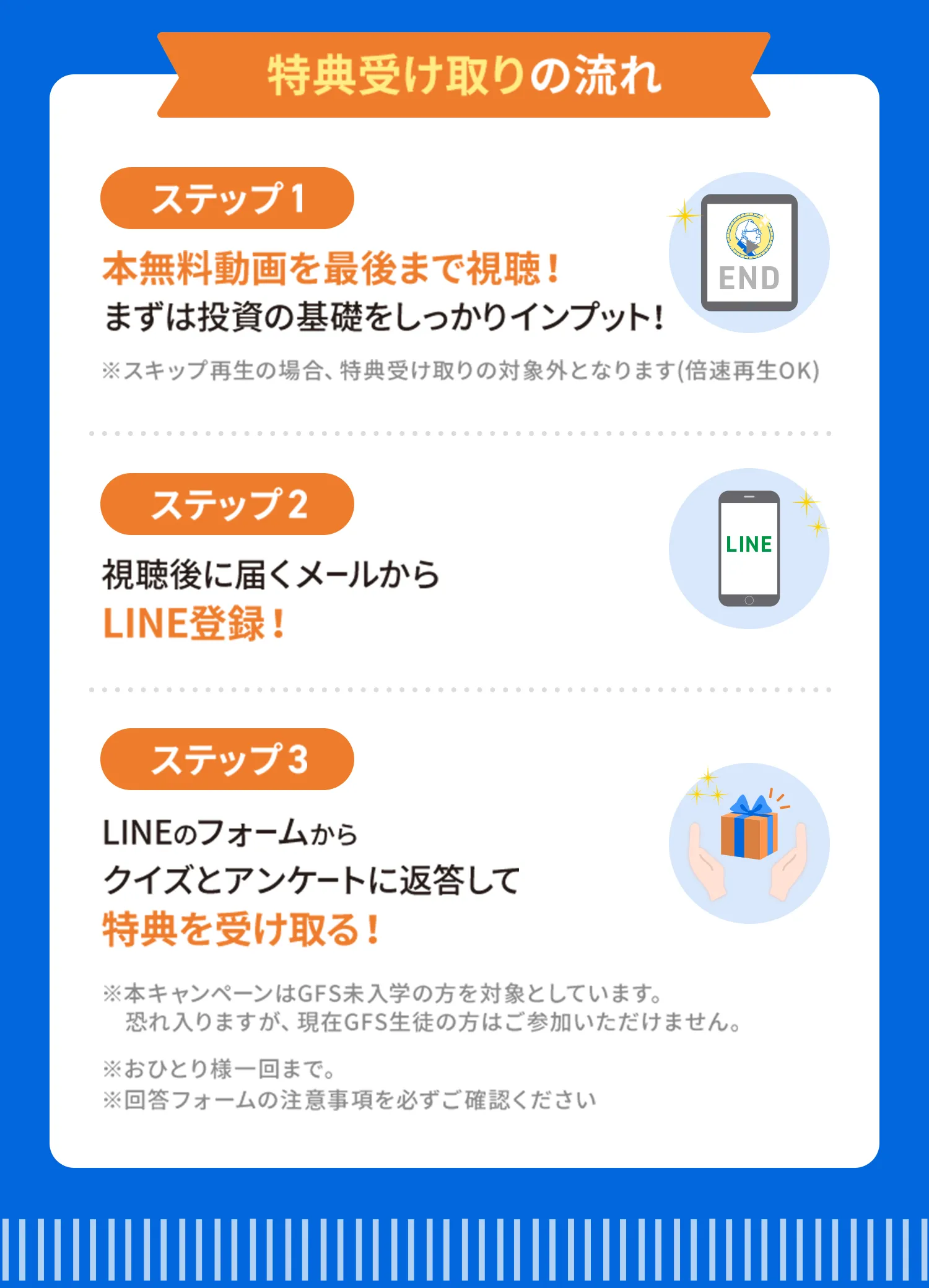 特典受け取りの流れ ステップ1 まずは投資の基礎をしっかりインプット！ ステップ2 視聴後に届くメールからLINE登録！ ステップ3 LINEのフォームからクイズとアンケートに返答して特典を受け取る！ ※本キャンペーンはGFS未入学の方を対象としています。恐れ入りますが、現在GFS生徒の方はご参加いただけません。 ※おひとり様一回まで。 ※おひとり様一回まで。 ※回答フォームの注意事項を必ずご確認ください